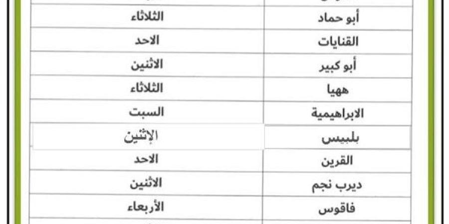 تخصيص يوم إسبوعي بكل مركز ومدينة وحي لعقد لقاءات مع المواطنين بالشرقية