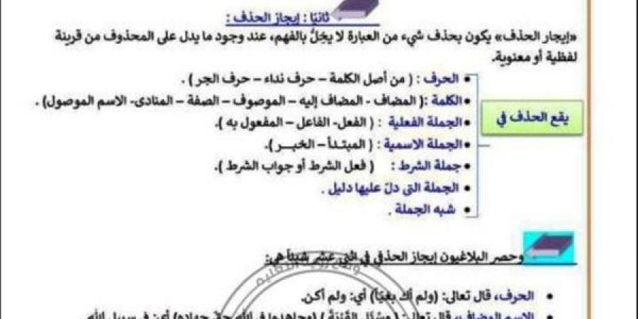 مراجعات نهائية.. ملخص ليلة امتحان البلاغة في 5 ورقات لـ الصف الثاني الثانوي