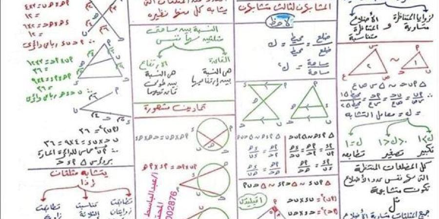 مراجعات نهائية.. كبسولة السبورة.. ملخص قوانين الهندسة في ورقتين لـ الصف الأول الثانوي