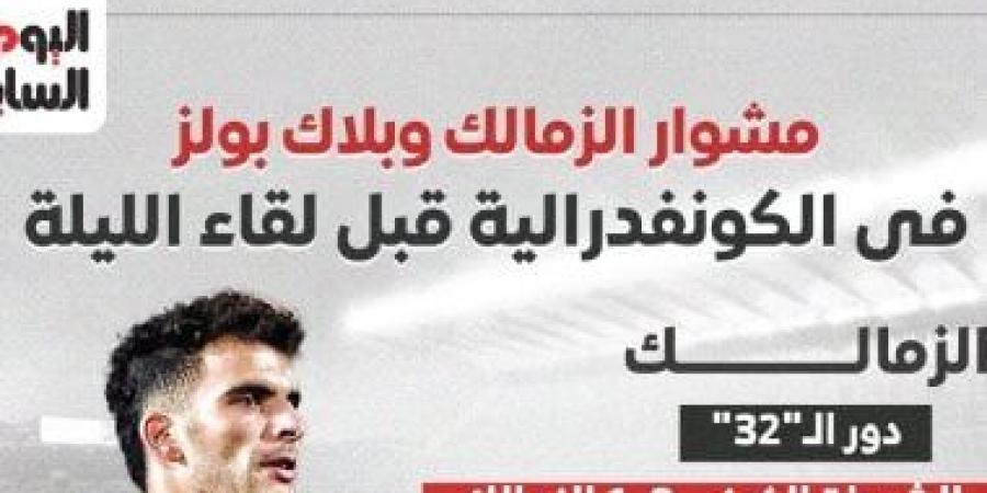 مشوار الزمالك وبلاك بولز في الكونفدرالية قبل لقاء الليلة.. إنفوجراف