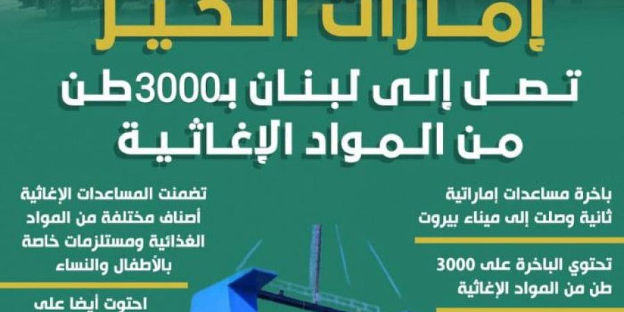 إمارات الخير تصل إلى لبنان بـ3000 طن من المواد الغذائية (إنفوجراف)