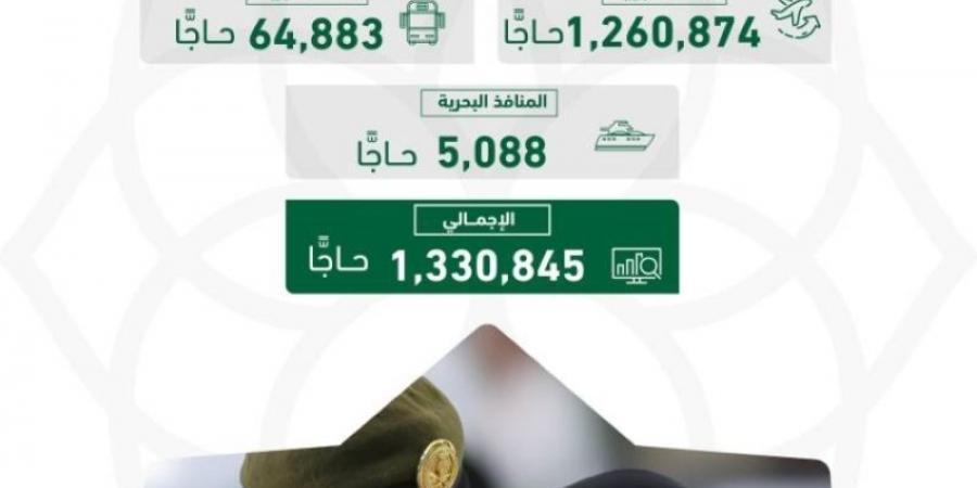 الجوازات: (1,330,845) حاجًّا قدموا من خارج المملكة عبر المنافذ الدولية