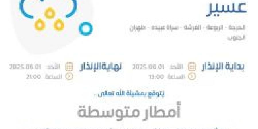 حالة الطقس اليوم في عسير: الإنذار البرتقالي في الحرجة والربوعة والفرشة