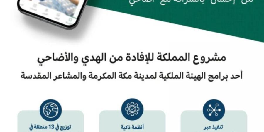إحسان تواصل تقديم خدمة الأضاحي بالشراكة مع أضاحي عبر حلول رقمية موثوقة في حج 1446هـ