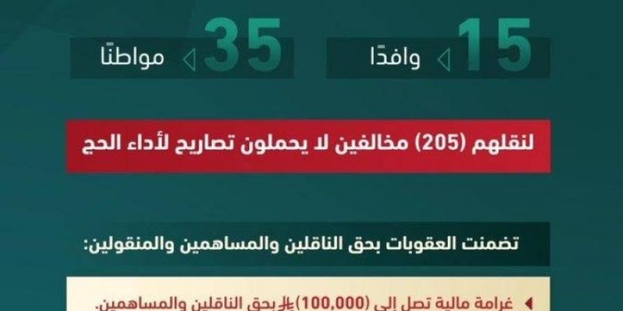 الداخلية: ضبط 50 شخصاً نقلوا 205 مخالفين لتصاريح الحج