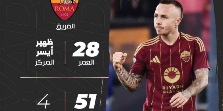 توصية إنزاجي تنقل أنجيلينو إلى الهلال