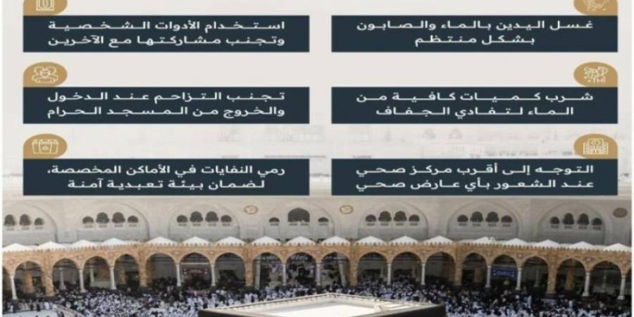 هيئة العناية بالحرمين تدعو قاصدي المسجد الحرام إلى الالتزام بالإرشادات الصحية للحفاظ على سلامتهم