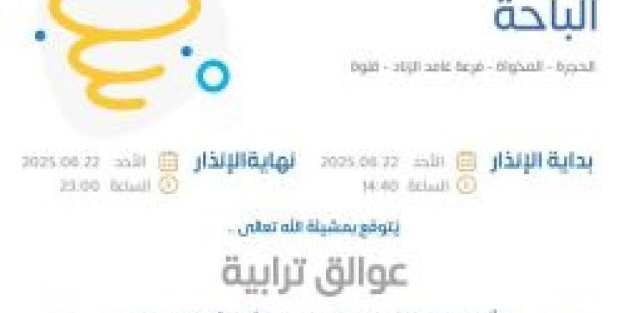 حالة الطقس اليوم في الباحة: الإنذار الأصفر في الحجرة والمخواة وفرعة غامد الزناد وقلوة