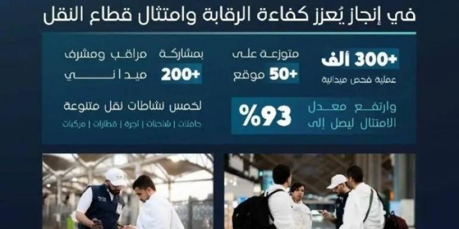 هيئة النقل.. دراسات ميدانية ورقابة على مدار الساعة خلال موسم حج 1446هـ