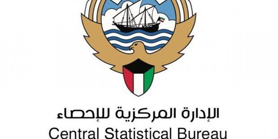 (الإحصاء بالكويت): ارتفاع الرقم القياسي لأسعار المنتجين 13.70 بالمئة بالربع الأول من العام الحالي