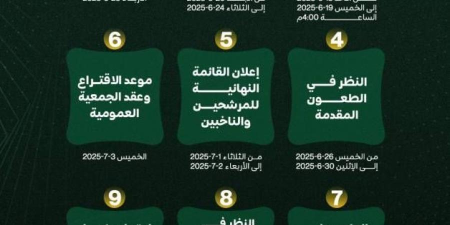 استبعاد قائمة خريدة من سباق رئاسة نادي الخليج
