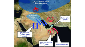 تأثر الدولة بمنخفض جوي.. وأمطار متوقعة ورياح قوية – مصر سبورت