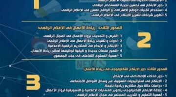 الذكاء الاصطناعي وريادة الأعمال في مؤتمر “إعلام مصر للعلوم والتكنولوجيا” – مصر سبورت