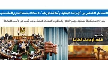 التحفظ على الأشخاص ما بين قانوني الإجراءات الجنائية ومكافحة الإرهاب.. برلماني – مصر سبورت