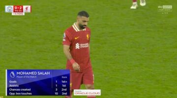 رسميا.. محمد صلاح الأفضل في مواجهة ليفربول ومانشستر سيتي – مصر سبورت